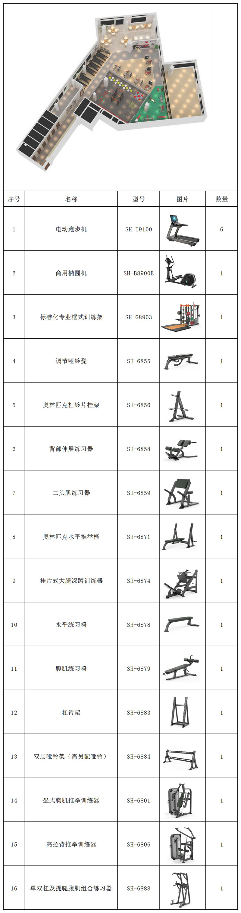 300平方健身房配置方案-广西米兰·(milan)中国健身器材有限公司